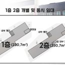 2층약국 이미지