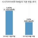 ㈜뉴로스