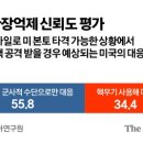 한미기획