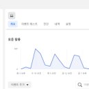 아이태그마케팅