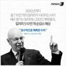 우리들마케팅