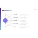 예천청소년수련관수영장 이미지