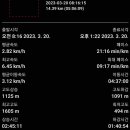 돈내코 평궤 화장실 이미지