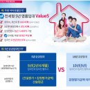 명지화전 우방아이유쉘 상가 네이버블로그