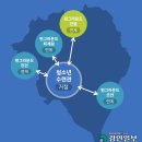 사릉로303 | 청소년 &#39;쉴 권리&#39; 보장되는 아지트… 남양주시 &#39;펀그라운드&#39; 만든다