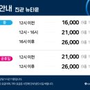 골프존파크 진관뉴타운점 이미지