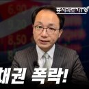 [미국마감] 또다시, 채권 폭락! 이미지