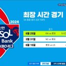 롯데의집 이미지