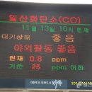 대기오염전광판 이미지