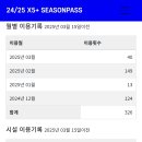 슬로프