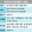 디케이엔와이롯데프리미엄아울렛