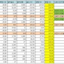 도출목장 이미지