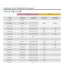 플레이버스코리아