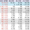 지엘엔지니어링 이미지