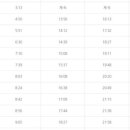 제부도 힐링펜션 이미지