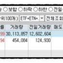 에이스시큐리티(주) 이미지