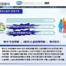(주)투어박스 이미지