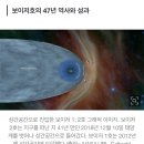 “나 아직 안죽었다”…보이저 1호 240억㎞ 거리서 ‘통신’ 성공 이미지