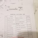 농가마트안서점 이미지