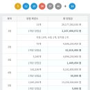 일등로또복권방 이미지