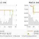 한전KPS평택사업소 이미지