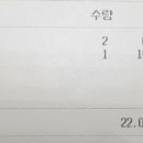 인계동신닭발 이미지