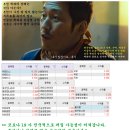 디케이트레이딩