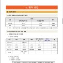 2021 진주교대 정시준비 tip