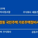 씨에이건축사사무소 - 서초구 방배로 16 | 씨에이건축사사무소