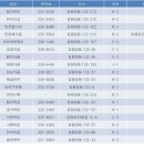 낙원복떡 이미지