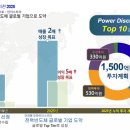 KEC 이미지