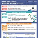 ㈜전국24시콜화물 이미지