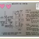 최*용3