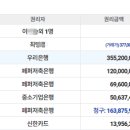 서정남로 이미지