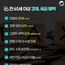 부모님 챙겨드리면 좋을 65세 이상 복지혜택 모음 이미지