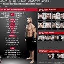 ※ 확정된 2015년 UFC 경기 일정 정리해드립니다 이미지