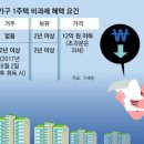 은평-020 이미지