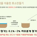 이엠(EM)식품