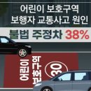 주정차38 이미지