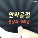 안구함몰 위험까지? &#39;안와골절&#39; 증상과 치료법 이미지