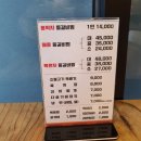 옴박지등갈비찜 이미지