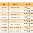 엘림평생요양보호사교육원 이미지
