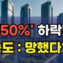 ﻿인천의 &#39;강남&#39;이 개망신! 아파트 가격이 반토막 났다? 이미지