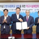 고현1