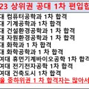 에이치와이편입학원