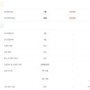 조은산후조리원 | [산후조리원] 남양주 평내동 조은산후조리원 후기(대가성 후기 아닌 솔직한 찐 후기)