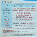 북수원온천매점2 네이버블로그