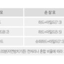 광명카클리닉 이미지