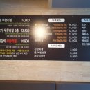 계백수제갈비 이미지