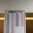 패션 | 빈폴, 구호 75% 할인?! 구로 NC 삼성패션 아울렛 방문 후기